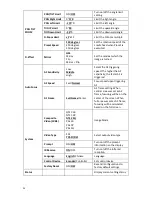 Preview for 20 page of Datavideo PTC-120 Instruction Manual