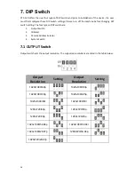 Preview for 28 page of Datavideo PTC-120 Instruction Manual