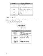 Preview for 30 page of Datavideo PTC-120 Instruction Manual