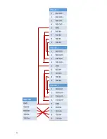 Preview for 36 page of Datavideo PTC-120 Instruction Manual