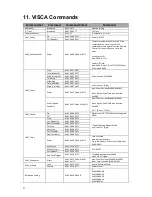 Preview for 37 page of Datavideo PTC-120 Instruction Manual