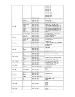 Preview for 38 page of Datavideo PTC-120 Instruction Manual