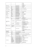 Preview for 39 page of Datavideo PTC-120 Instruction Manual