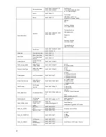 Preview for 40 page of Datavideo PTC-120 Instruction Manual