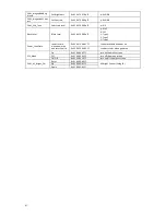 Preview for 41 page of Datavideo PTC-120 Instruction Manual