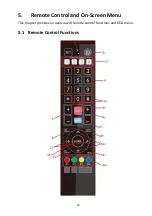 Предварительный просмотр 20 страницы Datavideo PTC-140NDI Instruction Manual