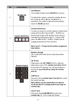 Предварительный просмотр 21 страницы Datavideo PTC-140NDI Instruction Manual