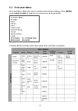 Предварительный просмотр 25 страницы Datavideo PTC-140NDI Instruction Manual