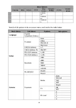 Предварительный просмотр 26 страницы Datavideo PTC-140NDI Instruction Manual