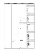 Предварительный просмотр 27 страницы Datavideo PTC-140NDI Instruction Manual