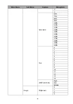 Предварительный просмотр 29 страницы Datavideo PTC-140NDI Instruction Manual