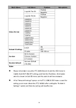 Предварительный просмотр 33 страницы Datavideo PTC-140NDI Instruction Manual