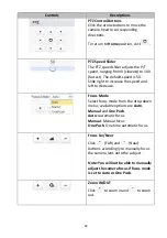 Предварительный просмотр 48 страницы Datavideo PTC-140NDI Instruction Manual