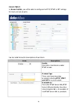 Предварительный просмотр 55 страницы Datavideo PTC-140NDI Instruction Manual