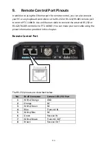 Предварительный просмотр 113 страницы Datavideo PTC-140NDI Instruction Manual