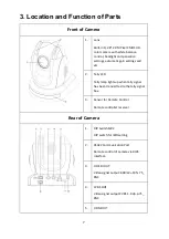 Предварительный просмотр 7 страницы Datavideo PTC-150 Quick Start Manual