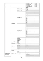 Preview for 18 page of Datavideo PTC-150TW Instruction Manual