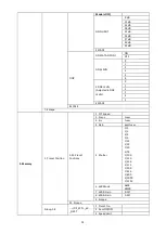 Preview for 14 page of Datavideo ptc-200 Instruction Manual