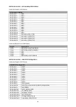 Preview for 39 page of Datavideo ptc-200 Instruction Manual