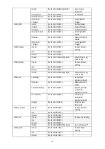 Preview for 47 page of Datavideo ptc-200 Instruction Manual