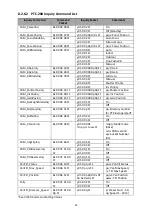 Preview for 49 page of Datavideo ptc-200 Instruction Manual