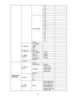 Предварительный просмотр 22 страницы Datavideo PTC-200T Instruction Manual