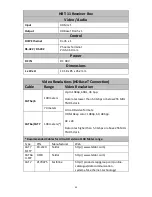 Предварительный просмотр 42 страницы Datavideo PTC-200T Instruction Manual