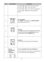 Предварительный просмотр 25 страницы Datavideo PTC-280NDI Instruction Manual