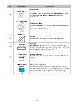 Предварительный просмотр 27 страницы Datavideo PTC-280NDI Instruction Manual