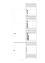 Предварительный просмотр 31 страницы Datavideo PTC-280NDI Instruction Manual