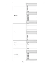 Предварительный просмотр 33 страницы Datavideo PTC-280NDI Instruction Manual