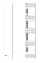 Предварительный просмотр 34 страницы Datavideo PTC-280NDI Instruction Manual