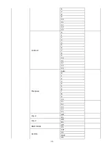 Предварительный просмотр 35 страницы Datavideo PTC-280NDI Instruction Manual