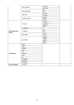 Предварительный просмотр 38 страницы Datavideo PTC-280NDI Instruction Manual