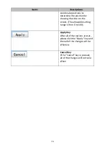 Предварительный просмотр 76 страницы Datavideo PTC-280NDI Instruction Manual