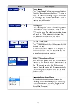 Предварительный просмотр 83 страницы Datavideo PTC-280NDI Instruction Manual