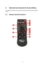 Preview for 22 page of Datavideo PTC-285NDI Instruction Manual