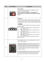 Preview for 23 page of Datavideo PTC-285NDI Instruction Manual