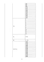 Preview for 32 page of Datavideo PTC-285NDI Instruction Manual