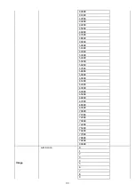 Preview for 33 page of Datavideo PTC-285NDI Instruction Manual