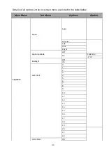 Preview for 23 page of Datavideo PTC-285W Instruction Manual