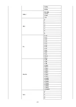 Preview for 24 page of Datavideo PTC-285W Instruction Manual