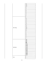 Preview for 26 page of Datavideo PTC-285W Instruction Manual