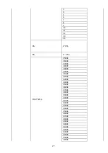 Preview for 27 page of Datavideo PTC-285W Instruction Manual