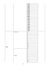 Preview for 28 page of Datavideo PTC-285W Instruction Manual