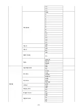 Preview for 29 page of Datavideo PTC-285W Instruction Manual