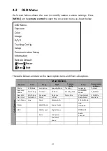 Preview for 21 page of Datavideo PTC-305 Instruction Manual