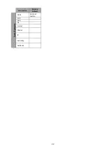 Preview for 22 page of Datavideo PTC-305 Instruction Manual