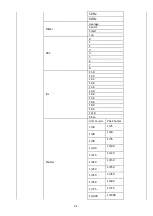 Preview for 24 page of Datavideo PTC-305 Instruction Manual