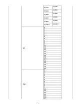 Preview for 25 page of Datavideo PTC-305 Instruction Manual